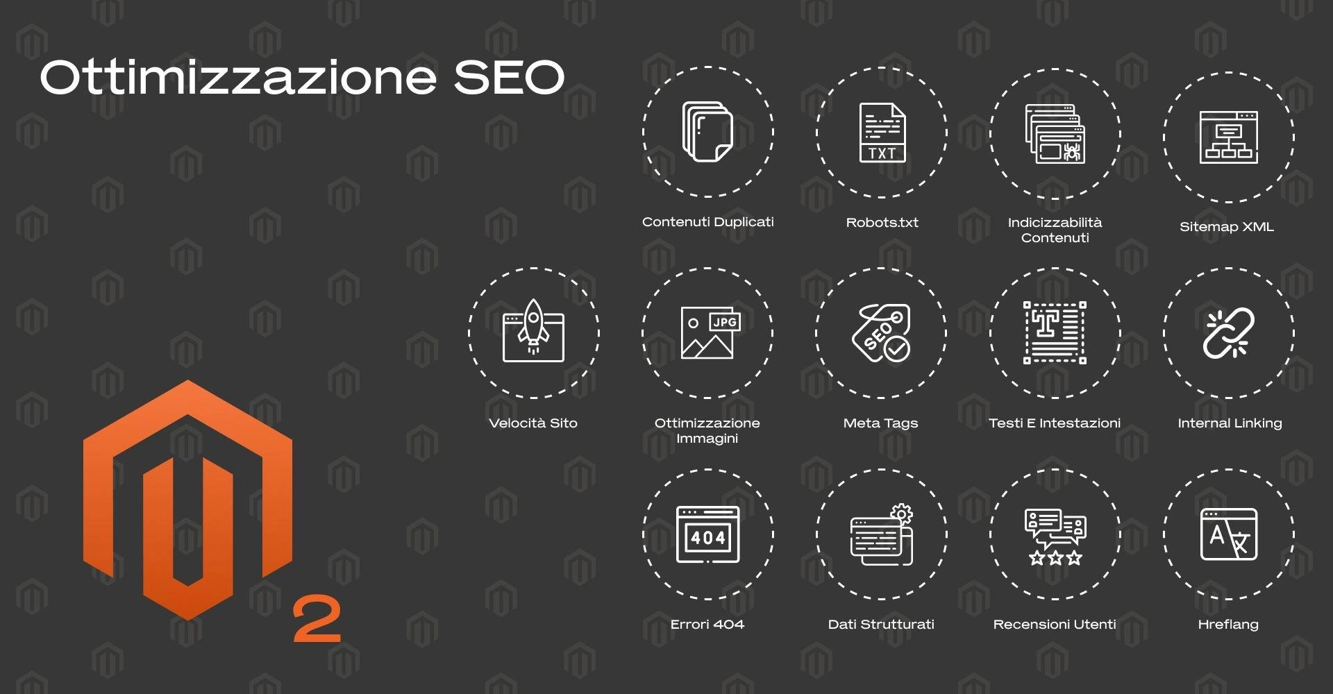 SEO Magento