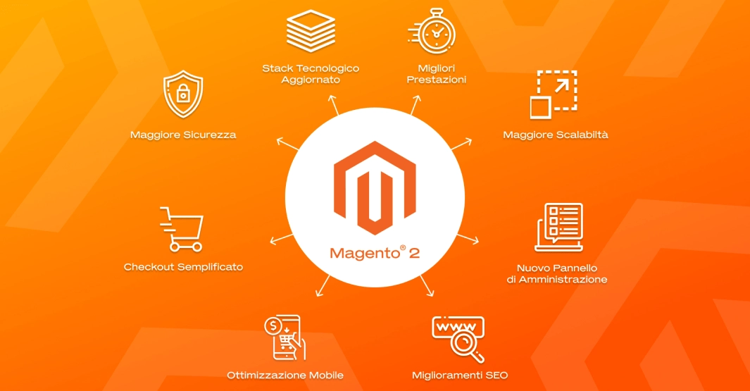 Differenze tra Magento 1 e Magento 2